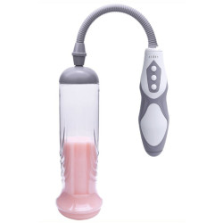 PumpMyDick Pompe à pénis Passion Handle 20 x 5.5cm